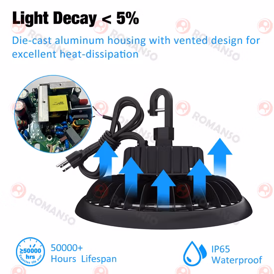 CE RoHS Plug Capteur de mouvement High Bay Light 200W LED UFO Highbay 5 ans de garantie Boîtier en aluminium moulé sous pression Petite taille Économisez du fret